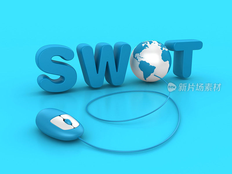 3D Word SWOT与全球世界地图和电脑鼠标